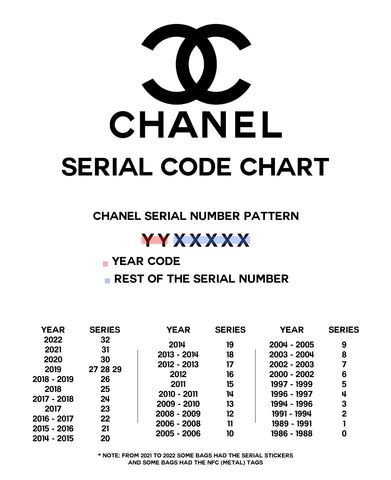 chanel contact number|Chanel 1800 number.